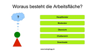 Woraus besteht die Arbeitsfläche?

  ?                               Hauptfenster


                                   Moderator


                                   Übersicht


                                  Chatbereich


                                  Downloads


             www.ludwiglingg.ch
 