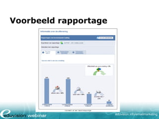 Voorbeeld rapportage

eduvision.nl/emailmarketing

 