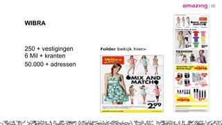 WIBRA
250 + vestigingen
6 Mil + kranten
50.000 + adressen
 