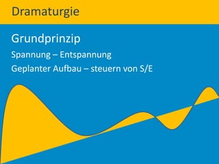 Dramaturgie
Grundprinzip
Spannung – Entspannung
Geplanter Aufbau – steuern von S/E
 