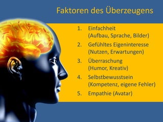 1. Einfachheit
(Aufbau, Sprache, Bilder)
2. Gefühltes Eigeninteresse
(Nutzen, Erwartungen)
3. Überraschung
(Humor, Kreativ)
4. Selbstbewusstsein
(Kompetenz, eigene Fehler)
5. Empathie (Avatar)
Faktoren des Überzeugens
Bild: Fotolia
 