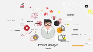 5
Product Manager
 
