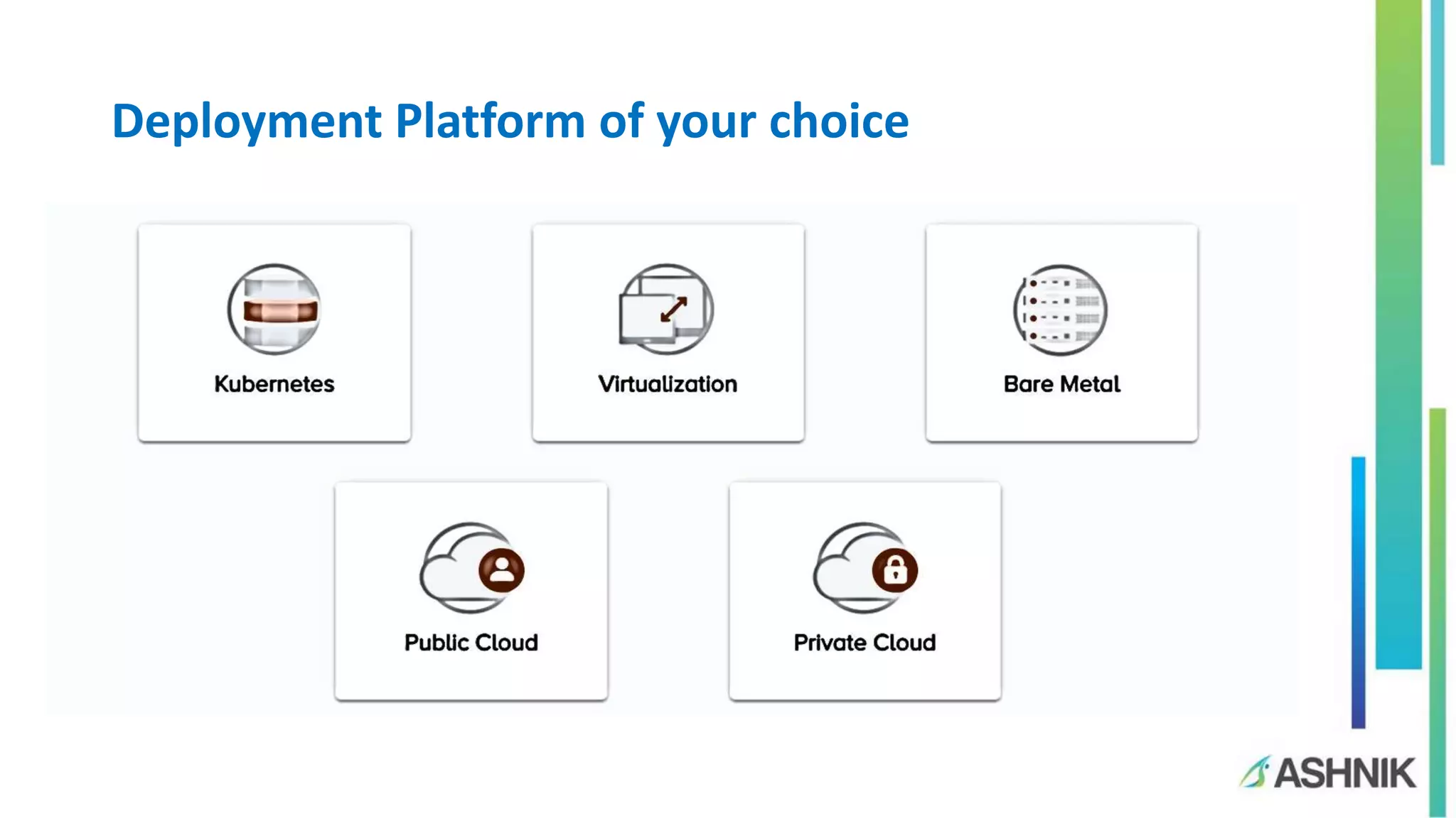 Deployment Platform of your choice
 