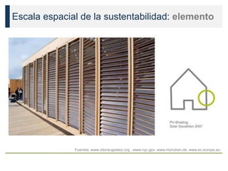 Escala espacial de la sustentabilidad: elemento
Fuentes: www.vitoria-gasteiz.org , www.nyc.gov, www.münchen.de, www.ec.europa.eu
 