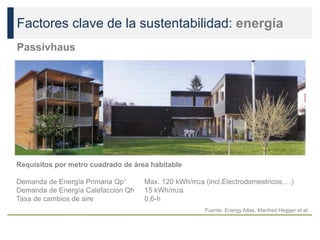 Factores clave de la sustentabilidad: energía
Passivhaus
Fuente: Energy Atlas, Manfred Hegger et al.
Requisitos por metro cuadrado de área habitable
Demanda de Energía Primaria Qp„„ Max. 120 kWh/m2a (incl.Electrodomestricos,…)
Demanda de Energía Calefacción Qh 15 kWh/m2a
Tasa de cambios de aire 0,6-h
 