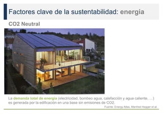 Factores clave de la sustentabilidad: energia
CO2 Neutral
Fuente: Energy Atlas, Manfred Hegger et al.
La demanda total de energía (electricidad, bombeo agua, calefacción y agua caliente, …)
es generada por la edificación en una base sin emisiones de CO2.
 