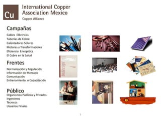 3
Cables Eléctricos
Tuberías de Cobre
Calentadores Solares
Motores y Transformadores
Eficiencia Energética
El Cobre en la Salud
Normalización y Regulación
Información de Mercado
Comunicación
Entrenamiento o Capacitación
Organismos Públicos y Privados
Ingenieros
Técnicos
Usuarios Finales
Frentes
Público
Campañas
 