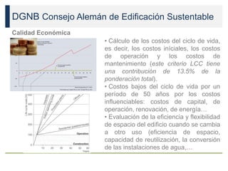 DGNB Consejo Alemán de Edificación Sustentable
Calidad Económica
• Cálculo de los costos del ciclo de vida,
es decir, los costos iníciales, los costos
de operación y los costos de
mantenimiento (este criterio LCC tiene
una contribución de 13.5% de la
ponderación total).
• Costos bajos del ciclo de vida por un
período de 50 años por los costos
influenciables: costos de capital, de
operación, renovación, de energía…
• Evaluación de la eficiencia y flexibilidad
de espacio del edificio cuando se cambia
a otro uso (eficiencia de espacio,
capacidad de reutilización, la conversión
de las instalaciones de agua,…
 