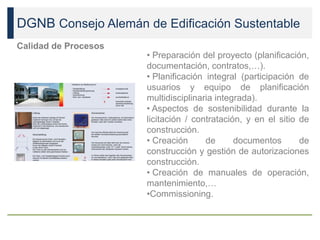 DGNB Consejo Alemán de Edificación Sustentable
Calidad de Procesos
• Preparación del proyecto (planificación,
documentación, contratos,…).
• Planificación integral (participación de
usuarios y equipo de planificación
multidisciplinaria integrada).
• Aspectos de sostenibilidad durante la
licitación / contratación, y en el sitio de
construcción.
• Creación de documentos de
construcción y gestión de autorizaciones
construcción.
• Creación de manuales de operación,
mantenimiento,…
•Commissioning.
 