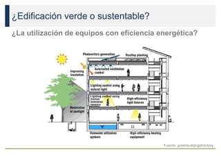 ¿La utilización de equipos con eficiencia energética?
¿Edificación verde o sustentable?
Fuente: greenbuildingdirectory
 