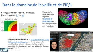 Dans le domaine de la veille et de l’IE/1
Cartographie des risques/menaces
(heat map) voir ici ou ici
Etude de la
polarisation de
l’opinion
(étude de la
polarisation du
discours politique
aux Etats-Unis)
Anticipation de crises le projet White Collar Crime
Risk Zone de New Enquiry crée des cartes avec des
modèles de prédiction indiquant les lieux les plus
probables de crimes en col blanc sur la base des données
de la SEC, 2017
 