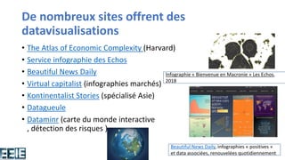 De nombreux sites offrent des
datavisualisations
• The Atlas of Economic Complexity (Harvard)
• Service infographie des Echos
• Beautiful News Daily
• Virtual capitalist (infographies marchés)
• Kontinentalist Stories (spécialisé Asie)
• Datagueule
• Dataminr (carte du monde interactive
, détection des risques )
Infographie « Bienvenue en Macronie » Les Echos,
2018
Beautiful News Daily, infographies « positives »
et data associées, renouvelées quotidiennement
 