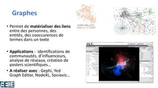 Graphes
• Permet de matérialiser des liens
entre des personnes, des
entités, des cooccurences de
termes dans un texte
• Applications : identifications de
communautés, d’influenceurs,
analyse de réseaux, création de
posters scientifiques…
• A réaliser avec : Gephi, Yed
Graph Editor, NodeXL, Socioviz…
 