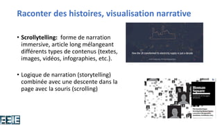 Raconter des histoires, visualisation narrative
• Scrollytelling: forme de narration
immersive, article long mélangeant
différents types de contenus (textes,
images, vidéos, infographies, etc.).
• Logique de narration (storytelling)
combinée avec une descente dans la
page avec la souris (scrolling)
 