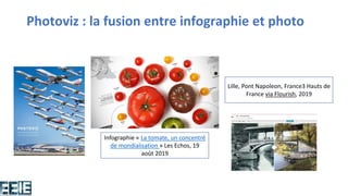Photoviz : la fusion entre infographie et photo
Infographie « La tomate, un concentré
de mondialisation » Les Echos, 19
août 2019
Lille, Pont Napoleon, France3 Hauts de
France via Flourish, 2019
 