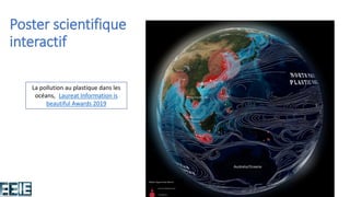 Poster scientifique
interactif
Garbage Dump in the ocean
La pollution au plastique dans les
océans,oLaureat Information is
beautiful Awards 2019
 