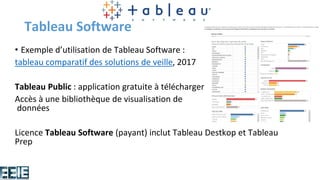 Tableau Software
• Exemple d’utilisation de Tableau Software :
tableau comparatif des solutions de veille, 2017
Tableau Public : application gratuite à télécharger
Accès à une bibliothèque de visualisation de
données
Licence Tableau Software (payant) inclut Tableau Destkop et Tableau
Prep
 