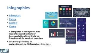 Infographies
• Piktochart
• Canva
• Easel.ly
• Visme
« Templates » à compléter avec
les données de l’utilisateur
Accès gratuit en ligne limité en
fonctionnalités, versions premium
• Solutions (payantes) de
professionnels de l’infographie : Indesign…
 