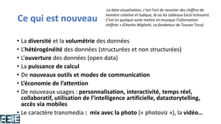 Ce qui est nouveau
• La diversité et la volumétrie des données
• L’hétérogénéité des données (structurées et non structurées)
• L’ouverture des données (open data)
• La puissance de calcul
• De nouveaux outils et modes de communication
• L’économie de l’attention
• De nouveaux usages : personnalisation, interactivité, temps réel,
collaboratif, utilisation de l’intelligence artificielle, datastorytelling,
accès via mobiles
• Le caractère transmedia : mix avec la photo (« photoviz »), la vidéo…
La data visualisation, c’est l’art de raconter des chiffres de
manière créative et ludique, là où les tableaux Excel échouent.
C’est en quelque sorte mettre en musique l’information
chiffrée » (Charles Miglietti, co-fondateur de Toucan Toco)
 