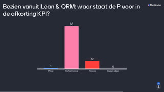 Webinar effectieve dag en weekstarts  -  mentimeter