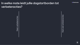 Webinar effectieve dag en weekstarts  -  mentimeter