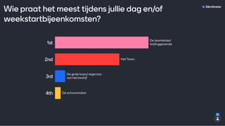 Webinar effectieve dag en weekstarts  -  mentimeter