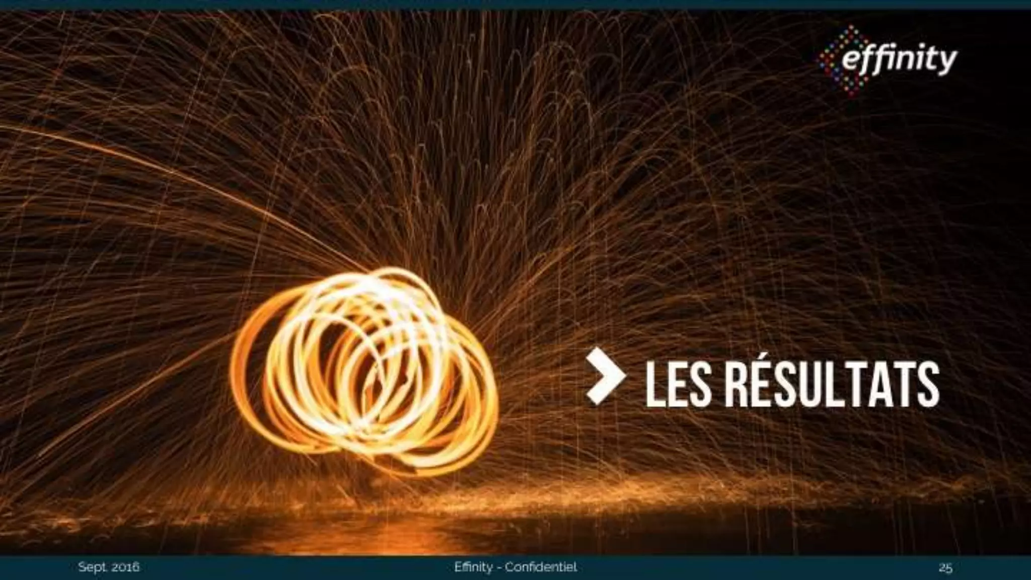 Sept. 2016 Effinity - Confidentiel 25
Les
résultats
 