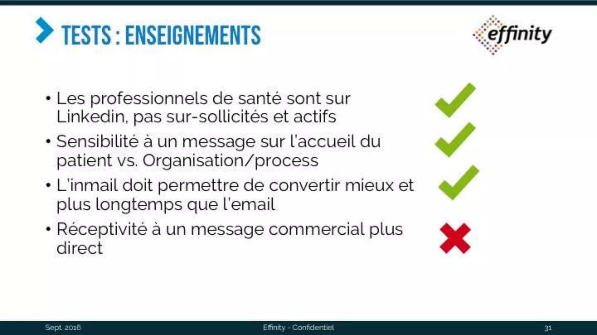 Tests : enseignements
• Les professionnels de santé sont sur Linkedin,
pas sur-sollicités et actifs
• Sensibilité à un message sur l’accueil du
patient vs. Organisation/process
• L’inmail doit permettre de convertir mieux et
plus longtemps que l’email
• Réceptivité à un message commercial plus
direct
Sept. 2016 Effinity - Confidentiel 31
 
