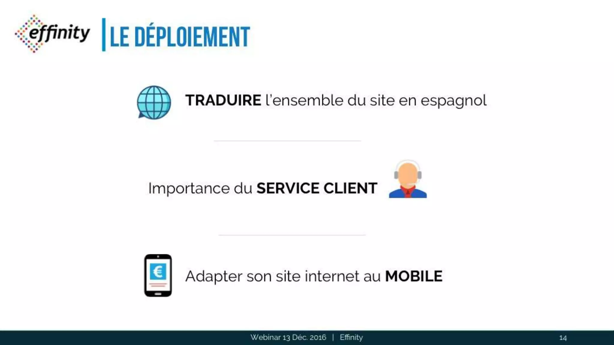 Le déploiement
Webinar 13 Déc. 2016 | Effinity 14
TRADUIRE l’ensemble du site en espagnol
Importance du SERVICE CLIENT
Adapter son site internet au MOBILE
 