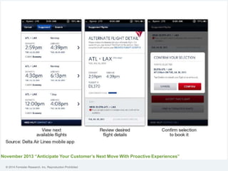 © 2014 Forrester Research, Inc. Reproduction Prohibited
November 2013 “Anticipate Your Customer’s Next Move With Proactive Experiences”
 