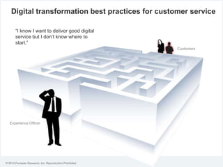 © 2014 Forrester Research, Inc. Reproduction Prohibited
Digital transformation best practices for customer service
“I know I want to deliver good digital
service but I don’t know where to
start.”
Experience Officer
Customers
 