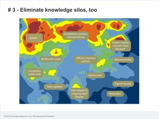 © 2014 Forrester Research, Inc. Reproduction Prohibited
# 3 - Eliminate knowledge silos, too
Email
 