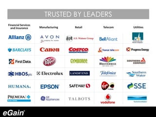 **Replace with ‘kosher’ client logos**
TRUSTED BY LEADERS
Financial Services
and Insurance Manufacturing Retail Telecom Utilities
 