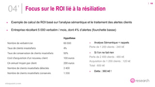 eloquant.com
 15
#forumeloquant2019
 Exemple de calcul de ROI basé sur l’analyse sémantique et le traitement des alertes...