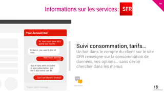18
eloquant.com Forum Client Eloquant 2017
Suivi consommation, tarifs…
Un bot dans le compte du client sur le site
SFR renseigne sur la consommation de
données, vos options… sans devoir
chercher dans les menus
Informations sur les services:
18Confidential
Chat interne
Tapez votre message...
Hi, how much data did I
spend last month?
How much did that
cost?
Can I see March’s invoice?
In March, you used 4,6Go of
data.
3Go of data were included
in your subscription, and
the 1,6Go extra cost 8€.
 