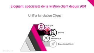 3
eloquant.com Forum Client Eloquant 2017
Eloquant, spécialiste de la relation client depuis 2001
Unifier la relation Client !
Dialogue
Ecoute
Sémantique
Expérience Client
 