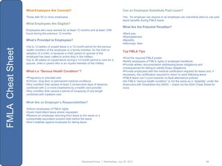 What Employers Are Covered?                                                 Can an Employee Substitute Paid Leave?

                   Those with 50 or more employees                                             Yes. An employer can require or an employee can voluntarily elect to use paid
                                                                                               leave benefits during FMLA leave.
                   What Employees Are Eligible?
                                                                                               What Are the Potential Penalties?
                   Employees who have worked for at least 12 months and at least 1250
                   hours during the previous 12 months                                         Back pay
                                                                                               Reinstatement
                   What’s Provided to Employees?                                               Benefits
                                                                                               Attorneys‟ fees
                   Up to 12 weeks of unpaid leave in a 12-month period for the serious
FMLA Cheat Sheet



                   health condition of the employee or a family member, for the birth or
                                                                                               Top FMLA Tips
                   adoption of a child, or because a child, parent or spouse of the
                   employee has been called to active duty in the military                     Post the required FMLA poster
                   Up to 26 weeks of unpaid leave during a 12-month period to care for a      Notify employees of FMLA rights in employee handbook
                   spouse, child or parent who is an injured member of the military            Provide written documentation addressing leave obligations and
                                                                                               consequences for failing to satisfy those obligations
                   What’s a “Serious Health Condition”?                                        Provide employees with the medical certification required for leave and, if
                                                                                               necessary, the certification required to return to work following leave
                   Pregnancy or prenatal care                                                 FMLA leave can‟t count towards no-fault attendance policies
                   Chronic, long term or permanent medical conditions                         An FMLA “serious health condition” is not the same as a “disability” under the
                   Any condition that causes at least 3 consecutive days of absence           Americans with Disabilities Act (ADA) – check out the ADA Cheat Sheet for
                   combined with 2 or more treatments by a health care provider                more
                   Any condition that causes a period of incapacity of any length
                   combined with inpatient care

                   What Are an Employer’s Responsibilities?

                   Inform employees of FMLA rights
                   Grant intermittent leave where requested
                   Restore an employee returning from leave to the same or a
                   substantially equivalent position held before the leave
                   Don‟t retaliate against employee for taking leave




                                                               ManpowerGroup | Wednesday, July 25, 2012                                                            14
 