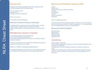 What does it Do?                                                              What are some of the Mandatory Subjects of a CBA?

                   Regulates the relationship between labor and management and                   Hours
                   provides employees with the following rights:                                 Rate of pay
                                                                                                 Health insurance and retirement benefits
                   To form and join unions                                                      Seniority
                   Assist unions                                                                Assignments
                   Engage in collective bargaining                                              Time off
                                                                                                 Rules of promotion
                   Who’s Covered?                                                                Discipline

                   The majority of private employers                                             How is a CBA Enforced?
NLRA Cheat Sheet



                   What does it Prohibit an Employer from Doing?                                 Through a grievance and arbitration process in which the union and employer
                                                                                                 first try to resolve any complaint in collective negotiations. If those negotiations
                   Interfering with an employee‟s exercise of NLRA rights, including            fail, the complaint will go in front of a neutral arbitrator.
                   making threats of adverse action or bribing with benefits
                   Discriminating against an employee because he or she exercised               What are the Potential Penalties?
                   rights
                                                                                                 Reinstatement
                   What Rights does it provide to an Employer?                                   Back Wages
                                                                                                 Monetary fines
                   Can prohibit solicitation during working time                                Injunctive relief
                   Can prohibit leafleting at the workplace                                     Attorneys‟ fees
                   Can prohibit non-employees from coming onto workplace property
                   during the workday                                                            Top NLRA Tips

                   Note: Any such policies must be uniformly enforced without regard to          Must bargain in good faith
                   whether or not they are union-related                                         Once a CBA is executed, the employer cannot unilaterally change terms and
                                                                                                 conditions of employment
                   What is a “Collective Bargaining Agreement”?                                  If dealing with unionized employees, employer can bargain only with the
                                                                                                 union
                   An agreement between an employer and a union regarding the terms              Employment of employees pursuant to a CBA limits the employment-at-will
                   and conditions of the employees‟ work and employment benefits.                doctrine; in general, employers can terminate unionized employees only for
                                                                                                 just cause




                                                                 ManpowerGroup | Wednesday, July 25, 2012                                                                20
 