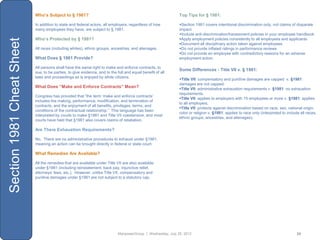Who’s Subject to § 1981?                                                          Top Tips for § 1981:

                           In addition to state and federal actors, all employers, regardless of how         Section 1981 covers intentional discrimination only, not claims of disparate
                           many employees they have, are subject to § 1981.                                  impact.
                                                                                                             Include anti-discrimination/harassment policies in your employee handbook
                           Who’s Protected by § 1981?                                                        Apply employment policies consistently to all employees and applicants
Section 1981 Cheat Sheet
                                                                                                             Document all disciplinary action taken against employees
                           All races (including whites), ethnic groups, ancestries, and alienages.           Do not provide inflated ratings in performance reviews
                                                                                                             Do not provide an employee with contradictory reasons for an adverse
                           What Does § 1981 Provide?                                                         employment action

                           All persons shall have the same right to make and enforce contracts, to
                                                                                                             Some Differences - Title VII v. § 1981:
                           sue, to be parties, to give evidence, and to the full and equal benefit of all
                           laws and proceedings as is enjoyed by white citizens.
                                                                                                             Title VII: compensatory and punitive damages are capped v. §1981:
                                                                                                             damages are not capped.
                           What Does “Make and Enforce Contracts” Mean?                                      Title VII: administrative exhaustion requirements v. §1981: no exhaustion
                                                                                                             requirements.
                           Congress has provided that “the term „make and enforce contracts‟
                                                                                                             Title VII: applies to employers with 15 employees or more v. §1981: applies
                           includes the making, performance, modification, and termination of
                                                                                                             to all employers.
                           contracts, and the enjoyment of all benefits, privileges, terms, and
                                                                                                             Title VII: protects against discrimination based on race, sex, national origin,
                           conditions of the contractual relationship.” This language has been
                                                                                                             color or religion v. §1981: applies to race only (interpreted to include all races,
                           interpreted by courts to make §1981 and Title VII coextensive, and most
                                                                                                             ethnic groups, ancestries, and alienages).
                           courts have held that §1981 also covers claims of retaliation.

                           Are There Exhaustion Requirements?

                           No. There are no administrative procedures to exhaust under §1981,
                           meaning an action can be brought directly in federal or state court.

                           What Remedies Are Available?

                           All the remedies that are available under Title VII are also available
                           under §1981 (including reinstatement, back pay, injunctive relief,
                           attorneys‟ fees, etc.). However, unlike Title VII, compensatory and
                           punitive damages under §1981 are not subject to a statutory cap.




                                                                            ManpowerGroup | Wednesday, July 25, 2012                                                                24
 