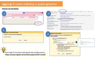 POSTA IN ENTRATA
Aggiungi il nuovo indirizzo a quello generico
1 2
3
4
Trovi tutte le istruzioni nella guida alla configurazione
https://www.register.it/assistenza/parametri-email/
 