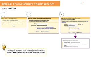 Aggiungi il nuovo indirizzo a quello generico
Trovi tutte le istruzioni nella guida alla configurazione
https://www.register.it/assistenza/parametri-email/
1 2 3
POSTA IN USCITA
 