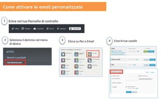 Come attivare le email personalizzate
1
2
Entra nel tuo Pannello di controllo
Seleziona il dominio nel menu
di destra
3 Clicca su Pec e Email 4 Crea le tue caselle
 