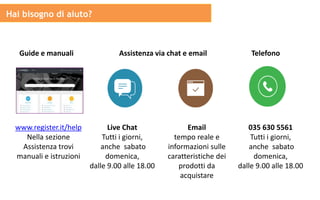 Hai bisogno di aiuto?
www.register.it/help
Nella sezione
Assistenza trovi
manuali e istruzioni
Live Chat
Tutti i giorni,
anche sabato
domenica,
dalle 9.00 alle 18.00
Email
tempo reale e
informazioni sulle
caratteristiche dei
prodotti da
acquistare
035 630 5561
Tutti i giorni,
anche sabato
domenica,
dalle 9.00 alle 18.00
Guide e manuali Assistenza via chat e email Telefono
 