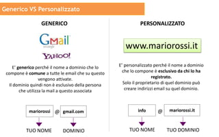 mariorossi gmail.com
TUO NOME
E’ generico perché il nome a dominio che lo
compone è comune a tutte le email che su questo
vengono attivate.
Il dominio quindi non è esclusivo della persona
che utilizza la mail a questo associata
E’ personalizzato perché il nome a dominio
che lo compone è esclusivo da chi lo ha
registrato.
Solo il proprietario di quel dominio può
creare indirizzi email su quel dominio.
GENERICO PERSONALIZZATO
DOMINIO TUO NOME TUO DOMINIO
www.mariorossi.it
@info mariorossi.it@
Generico VS Personalizzato
 