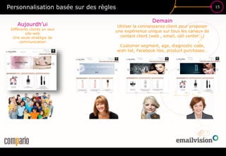 15
£$€
?
Personnalisation basée sur des règles
Aujourdh’ui
Différents clients un seul
site-web
Une seule stratégie de
communication
Demain
Utiliser la connaissance client pour proposer
une expérience unique sur tous les canaux de
contact client (web , email, call center….)
Customer segment, age, diagnostic code,
wish list, Facebook like, product purchases…
 