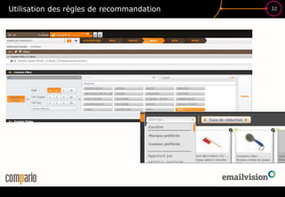 22
Utilisation des règles de recommandation
 