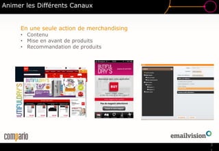 Animer les Différents Canaux
En une seule action de merchandising
• Contenu
• Mise en avant de produits
• Recommandation de produits
3
 