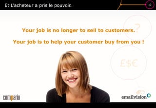 12
£$€
?
Et L’acheteur a pris le pouvoir.
Your job is no longer to sell to customers.
Your job is to help your customer buy from you !
 