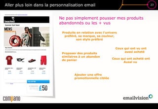 23
Aller plus loin dans la personnalisation email
Ne pas simplement pousser mes produits
abandonnés ou les + vus
Produits en relation avec l’univers
préféré, sa marque, sa couleur,
son style préféré
Proposer des produits
similaires à un abandon
de panier
Ajouter une offre
promotionnelle ciblée
Ceux qui ont vu ont
aussi acheté
Ceux qui ont acheté ont
Aussi vu
 