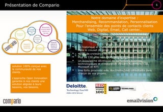 6
£$€
?
• Un historique et une culture de l’innovation depuis 2004, né
dans le creuset du retail.
• 400% de croissance en 5 ans.
• Plus de 150 sites web motorisés et ce dans 20 pays.
• Un écosystème développé de partenaires business,
technologiques et d’intégration incluant Accenture, CGI,
Microsoft et NTT.
• Une forte proximité avec nos clients, des consultants dans
chacun de vos projets.
Présentation de Compario
solution 100% conçue avec
la communauté de nos
clients.
L’approche Open Innovation
garantie à nos clients une
solution alignée à leurs
besoins, vos besoins.
Notre domaine d’expertise :
Merchandising, Recommandation, Personnalisation
Pour l’ensemble des points de contacts clients
Web, Digital, Email, Call center…
 
